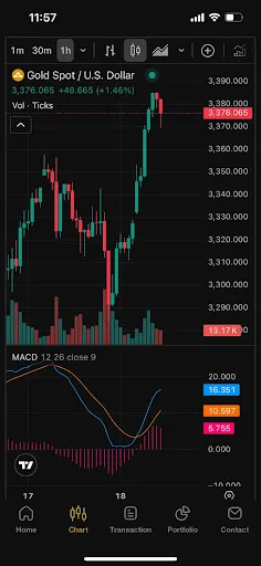 TRADE X screenshot 2