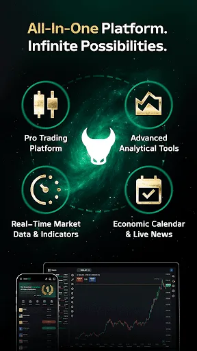 Trendo: Forex & Gold Trading screenshot 3