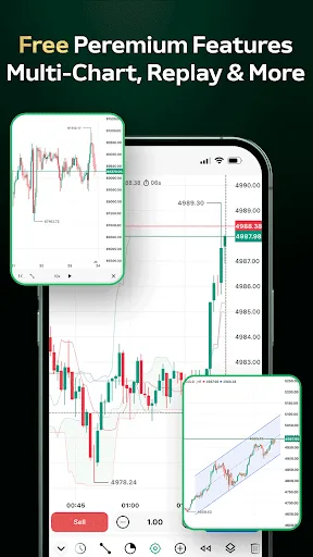 Trendo: Forex & Gold Trading screenshot 4
