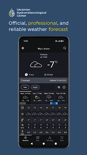 it'sWeather screenshot 1