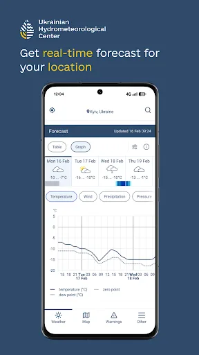 it'sWeather screenshot 2