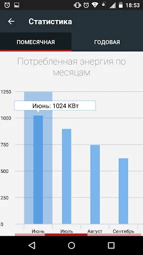 Tenko Boilers screenshot 3
