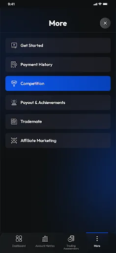 Alpha Capital Group screenshot 5