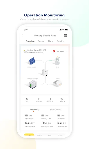 hopeCloud screenshot 4