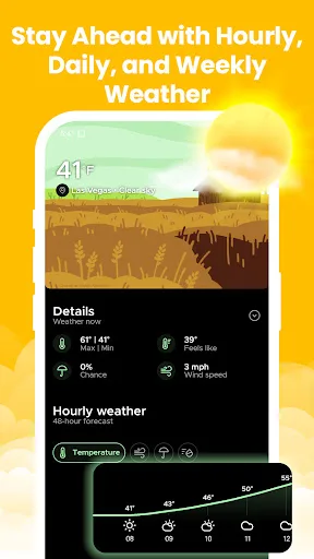 Overdrop - Weather & Widgets screenshot 2