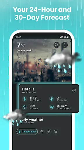 Overdrop - Weather & Widgets screenshot 4