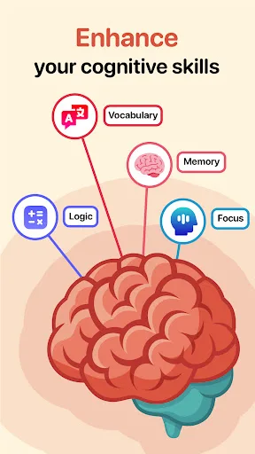 Thinky: Brain Training screenshot 3