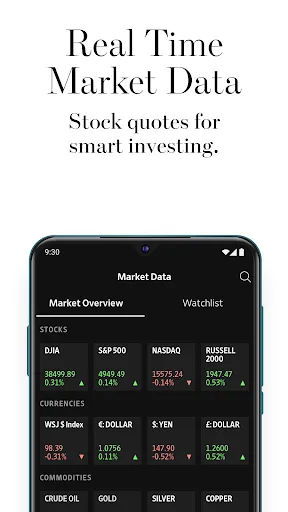 The Wall Street Journal. News screenshot 5