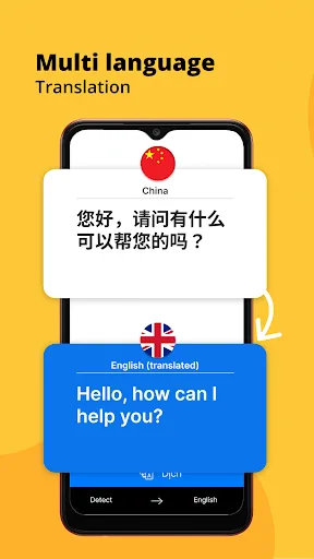 Photo Translator - Translate screenshot 3