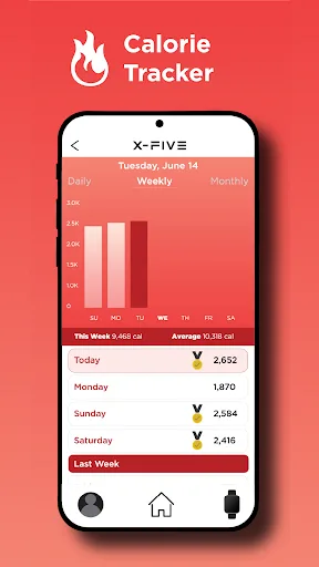 X-FIVE Wearables screenshot 2
