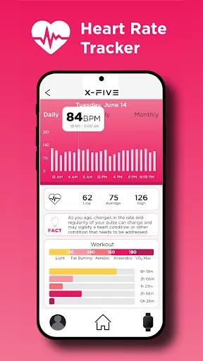 X-FIVE Wearables screenshot 4