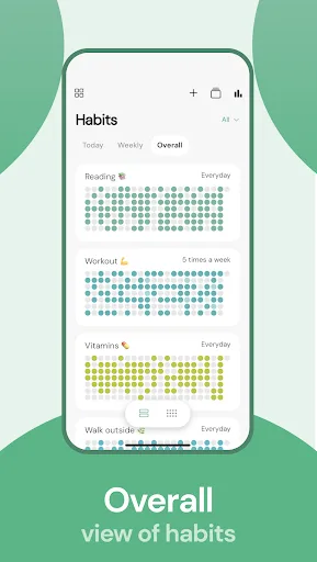 TheFor: Habit Tracker screenshot 1