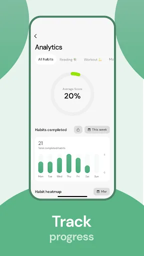 TheFor: Habit Tracker screenshot 3