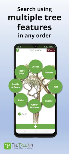 TheTreeApp SA: Tree Identifier screenshot 2