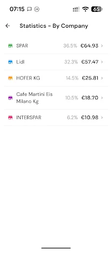 Receipt Scanner screenshot 5