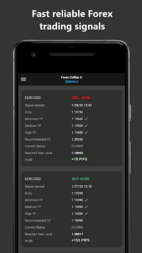Forex Coffee: Forex Alerts screenshot 1