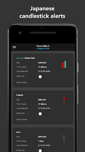 Forex Coffee: Forex Alerts screenshot 3