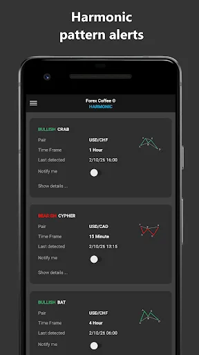 Forex Coffee: Forex Alerts screenshot 5