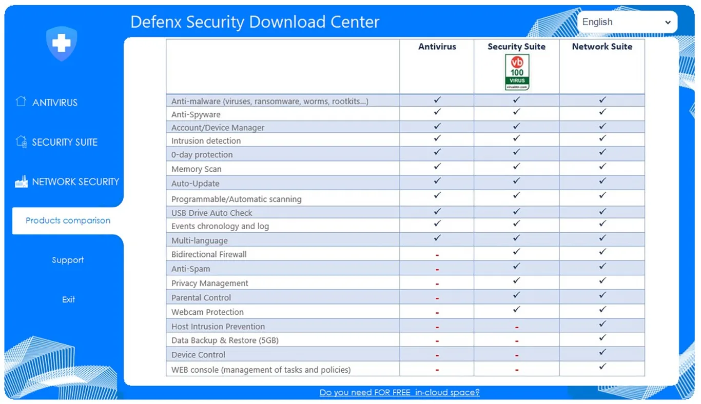 Defenx Security Download Center screenshot 1