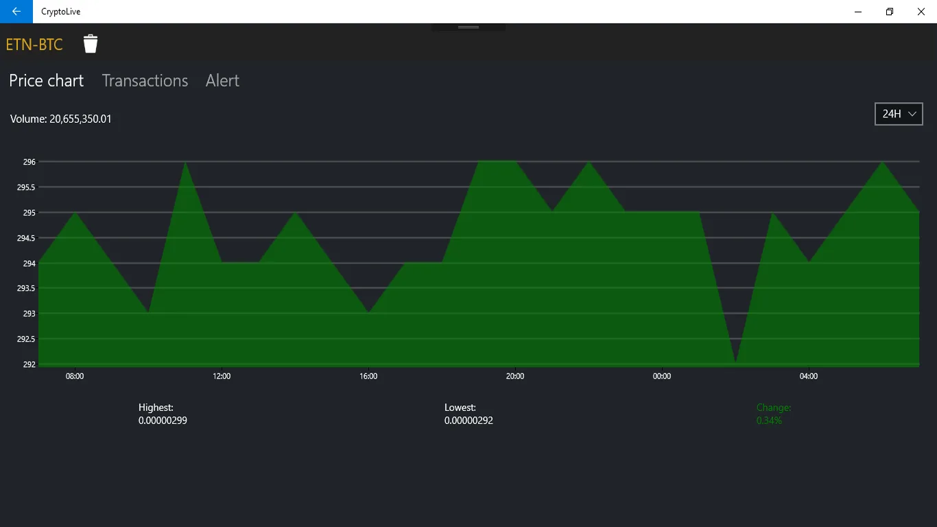 CryptoLive screenshot 2