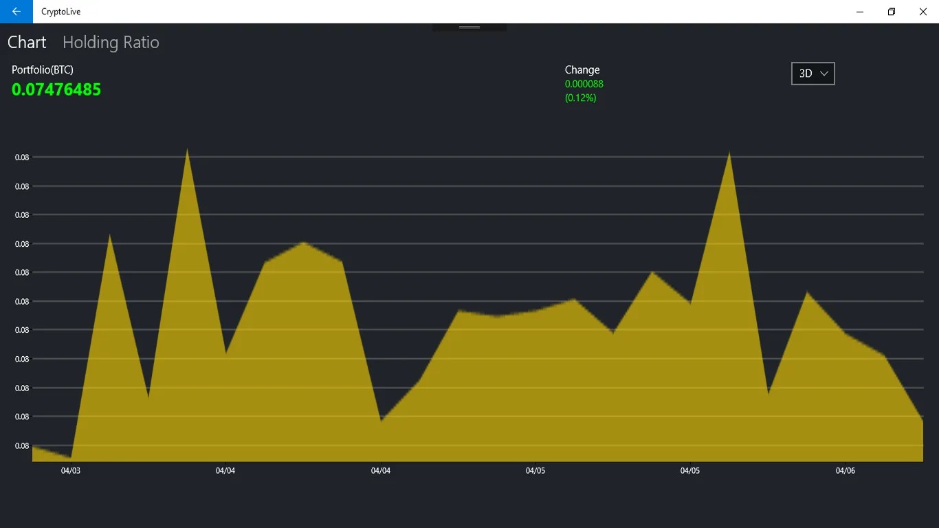 CryptoLive screenshot 4