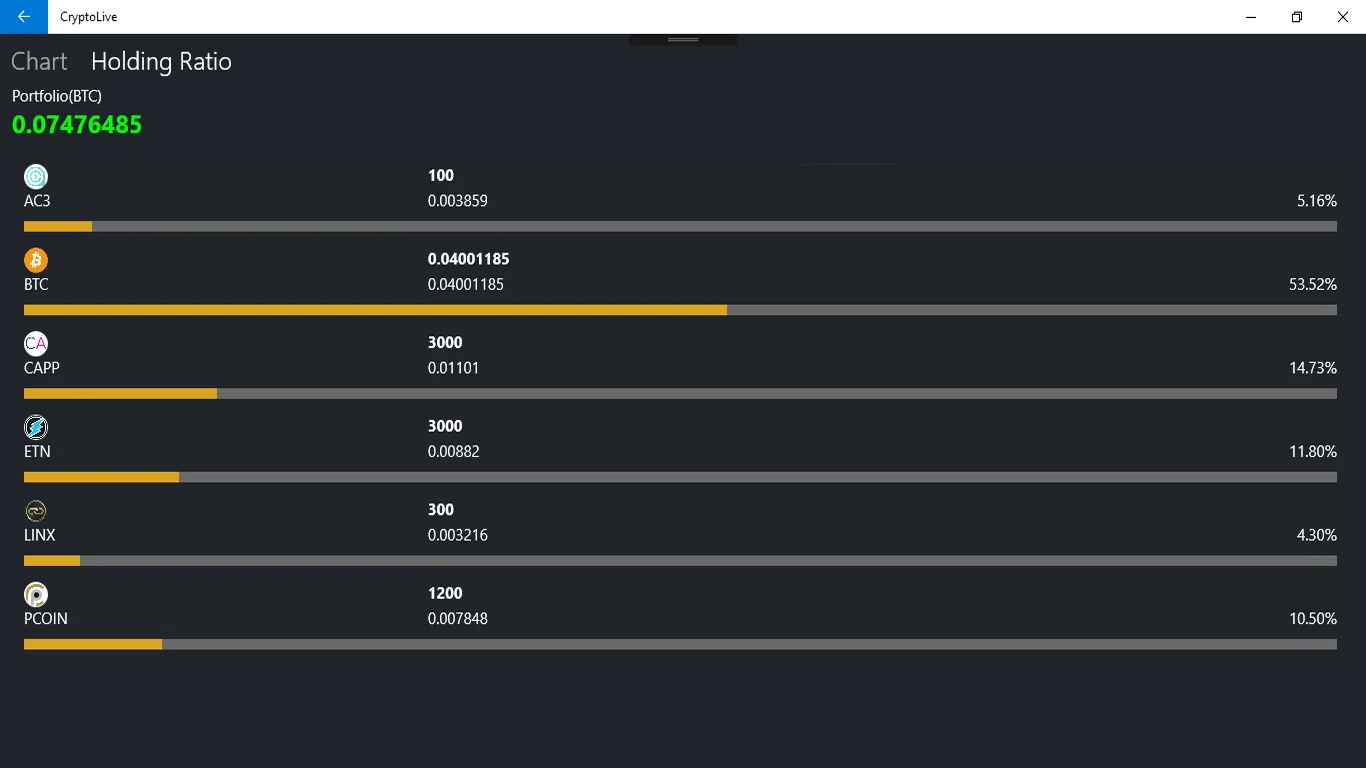 CryptoLive screenshot 5