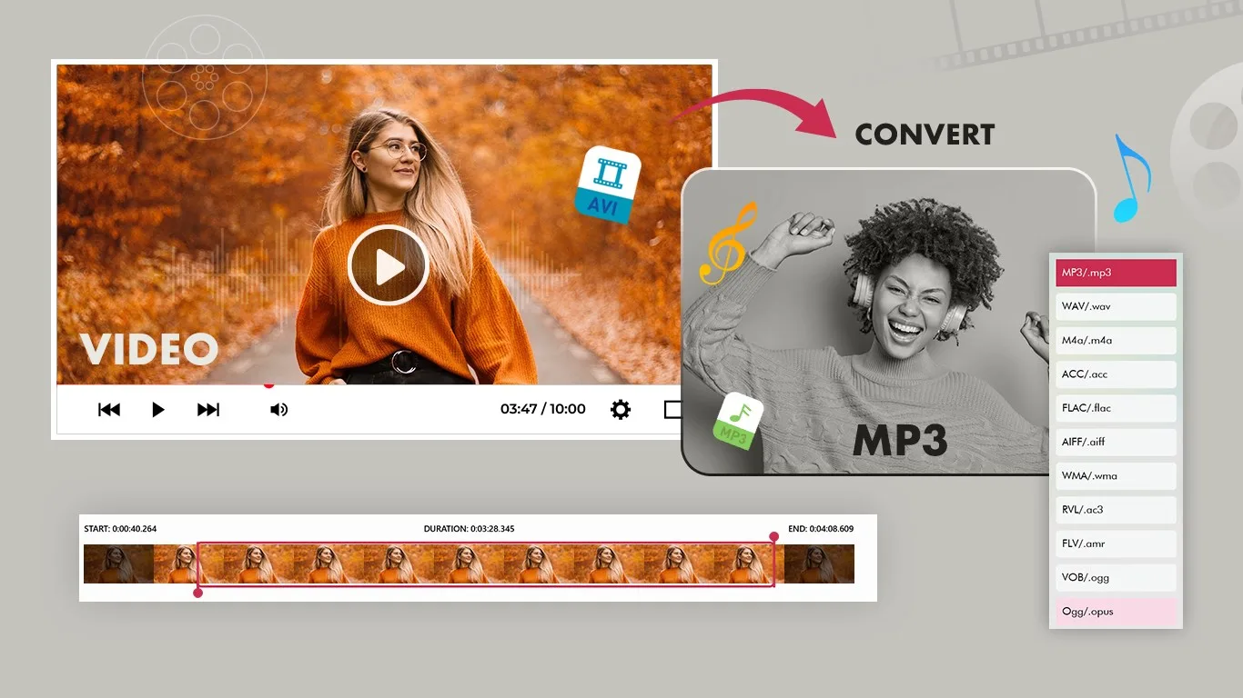 Video Trimmer Cutter - Video Guru screenshot 2