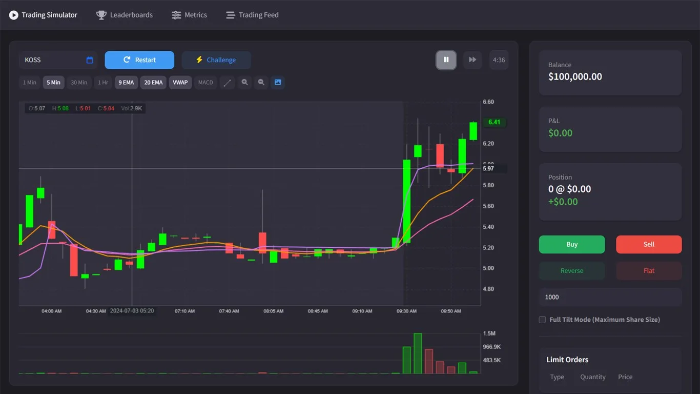 Trading Simulator screenshot 1