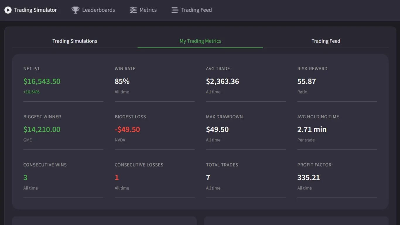 Trading Simulator screenshot 4