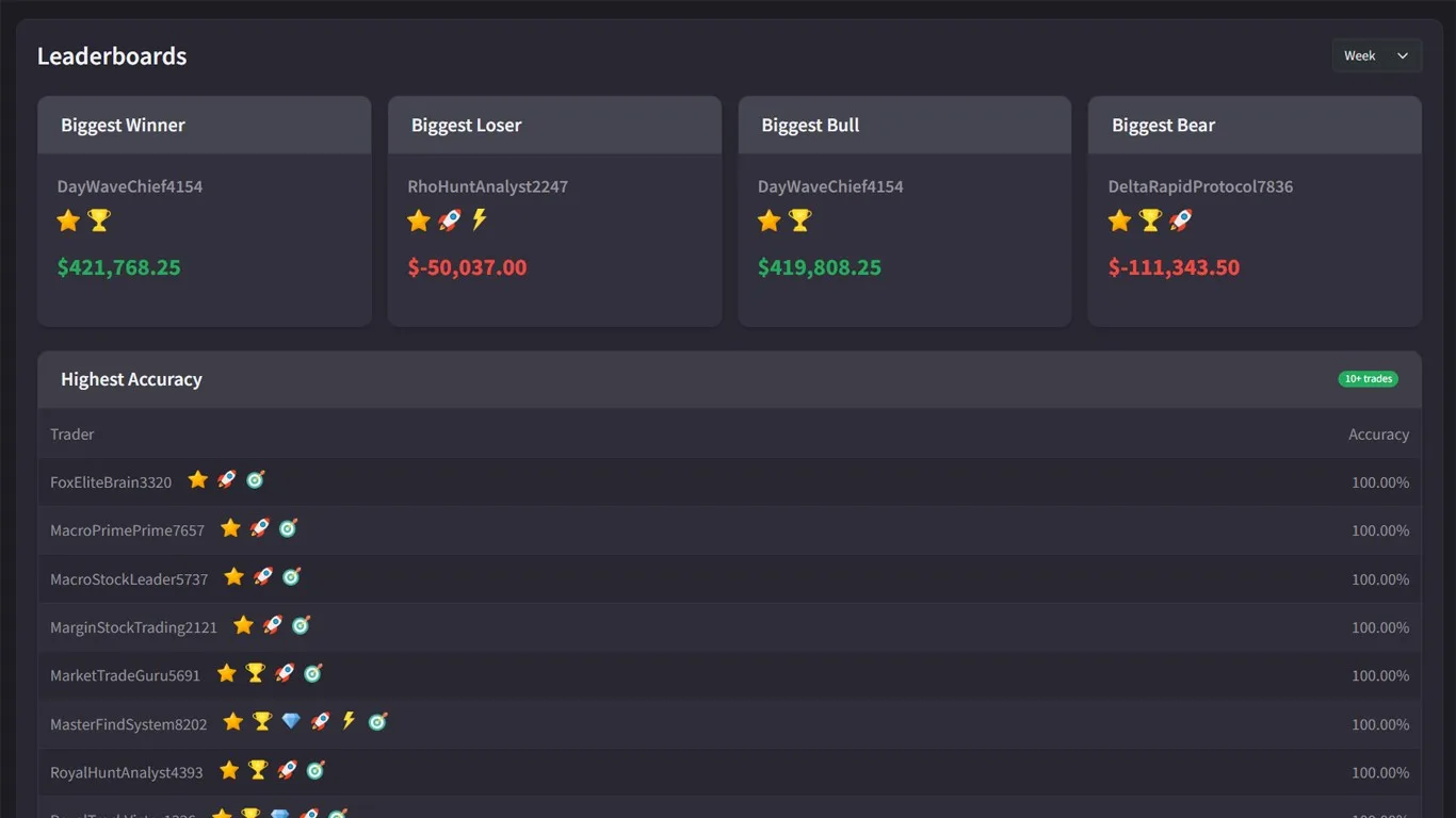 Trading Simulator screenshot 5