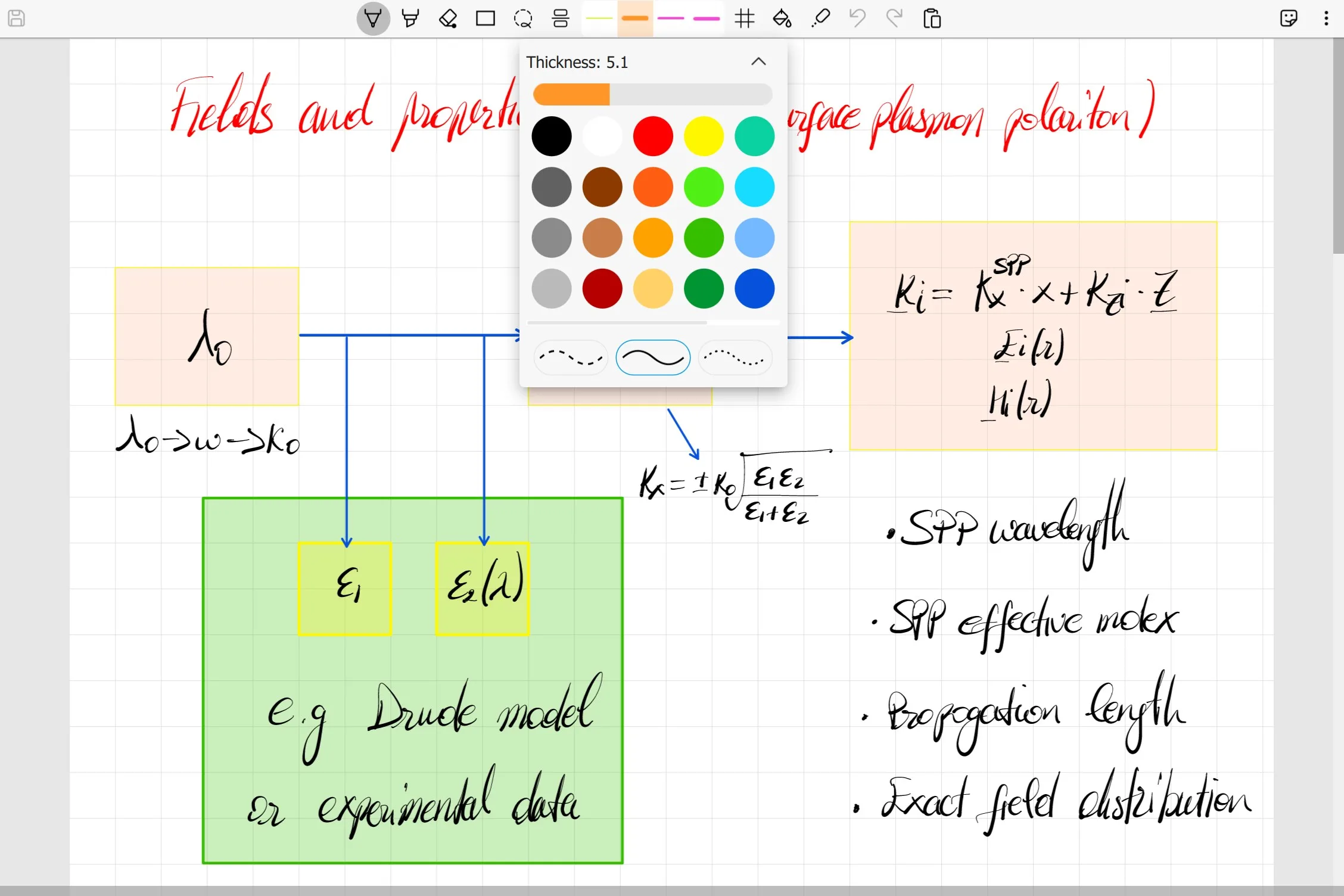 Scrivano for Handwritten Notes screenshot 1