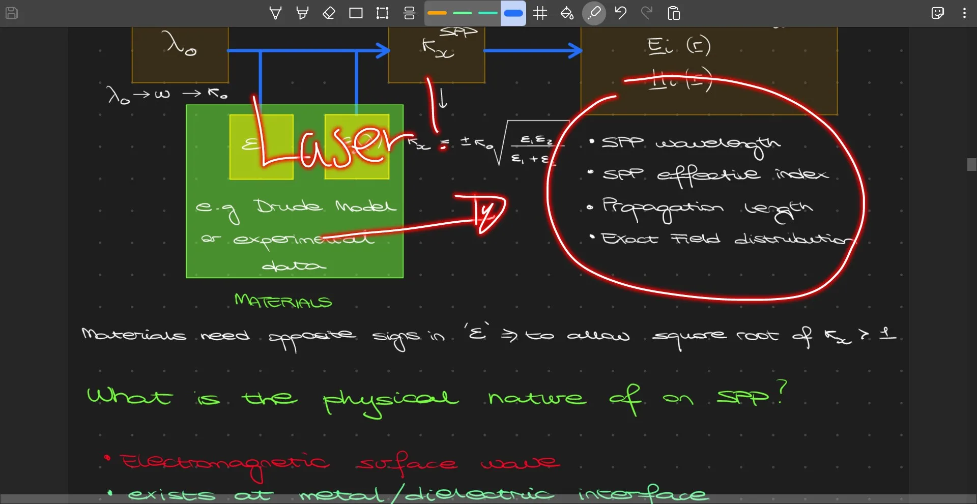 Scrivano for Handwritten Notes screenshot 2