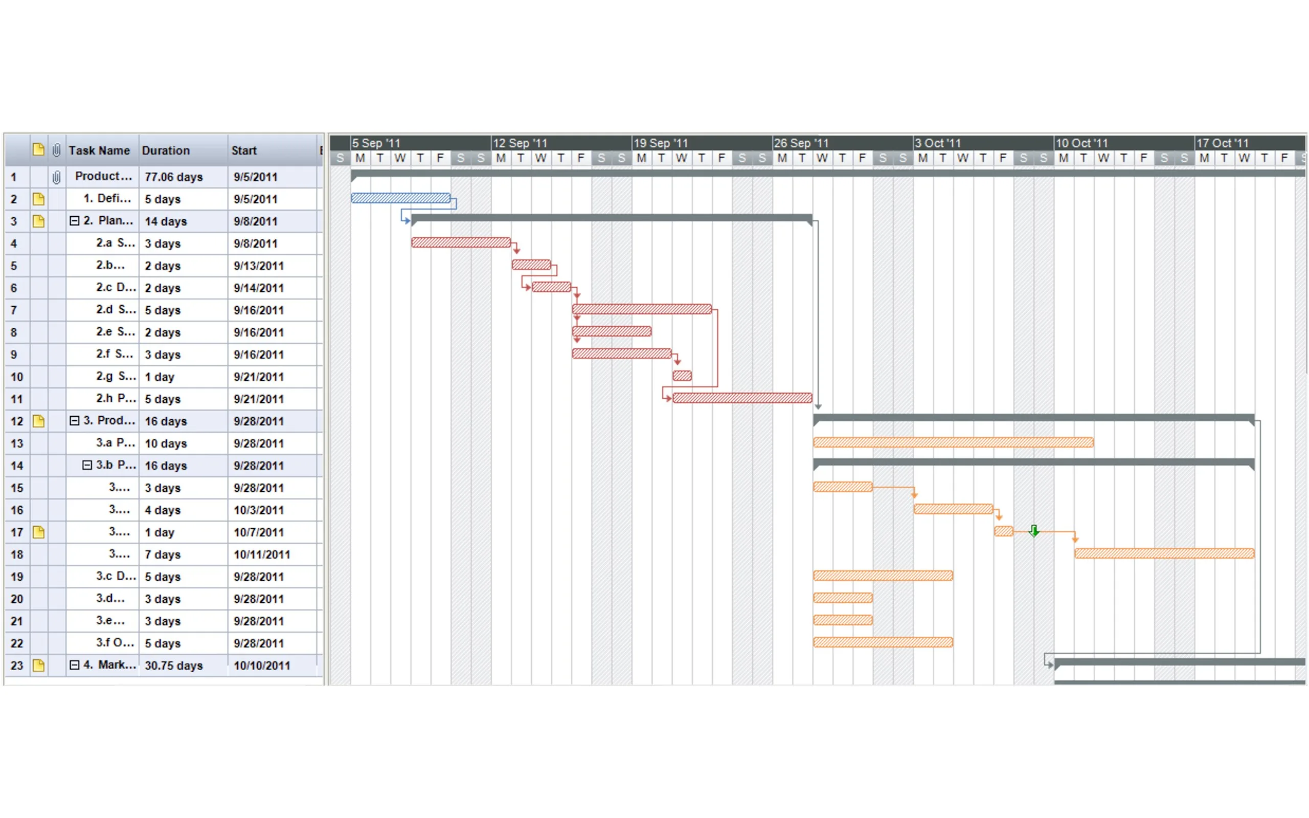 Project Plan Gantt Chart screenshot 1