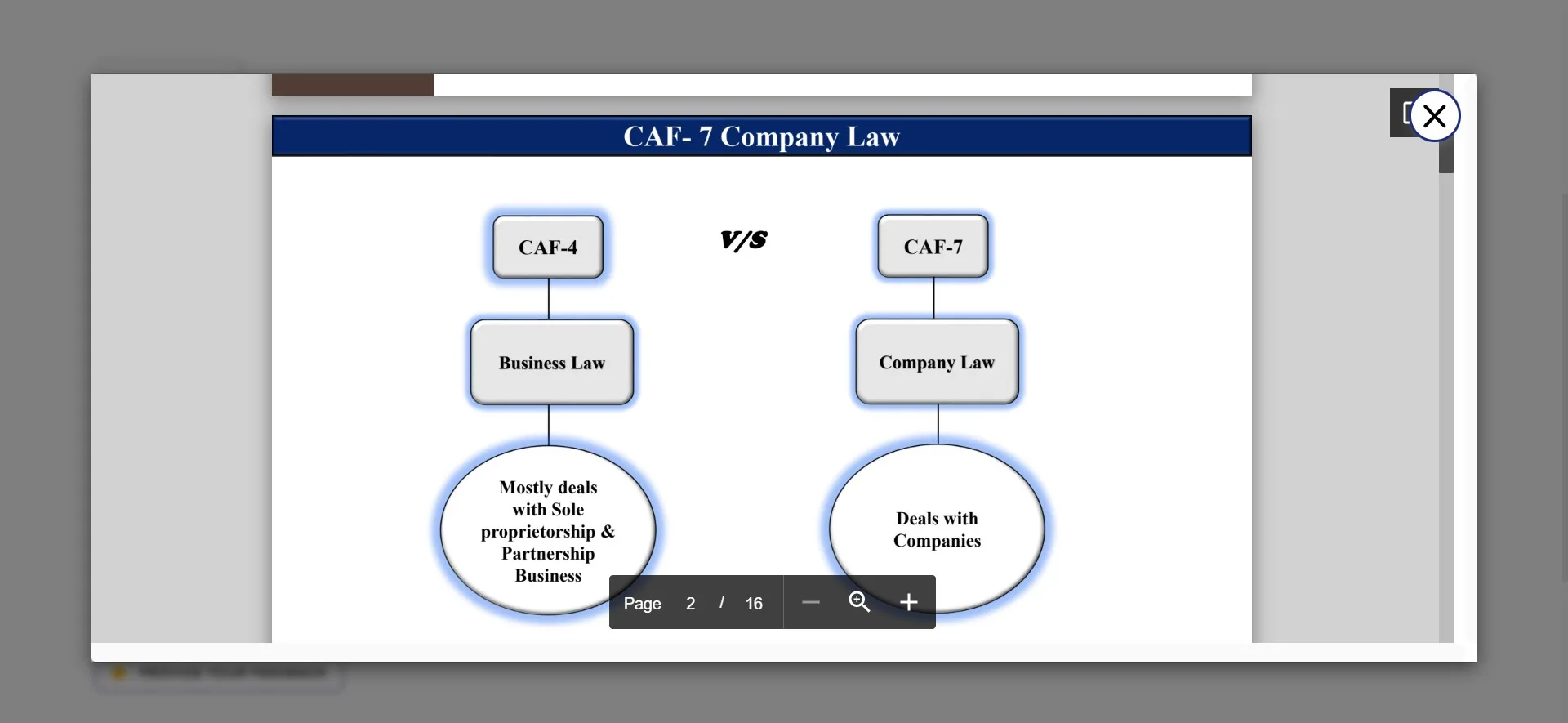 ARTT LMS screenshot 1