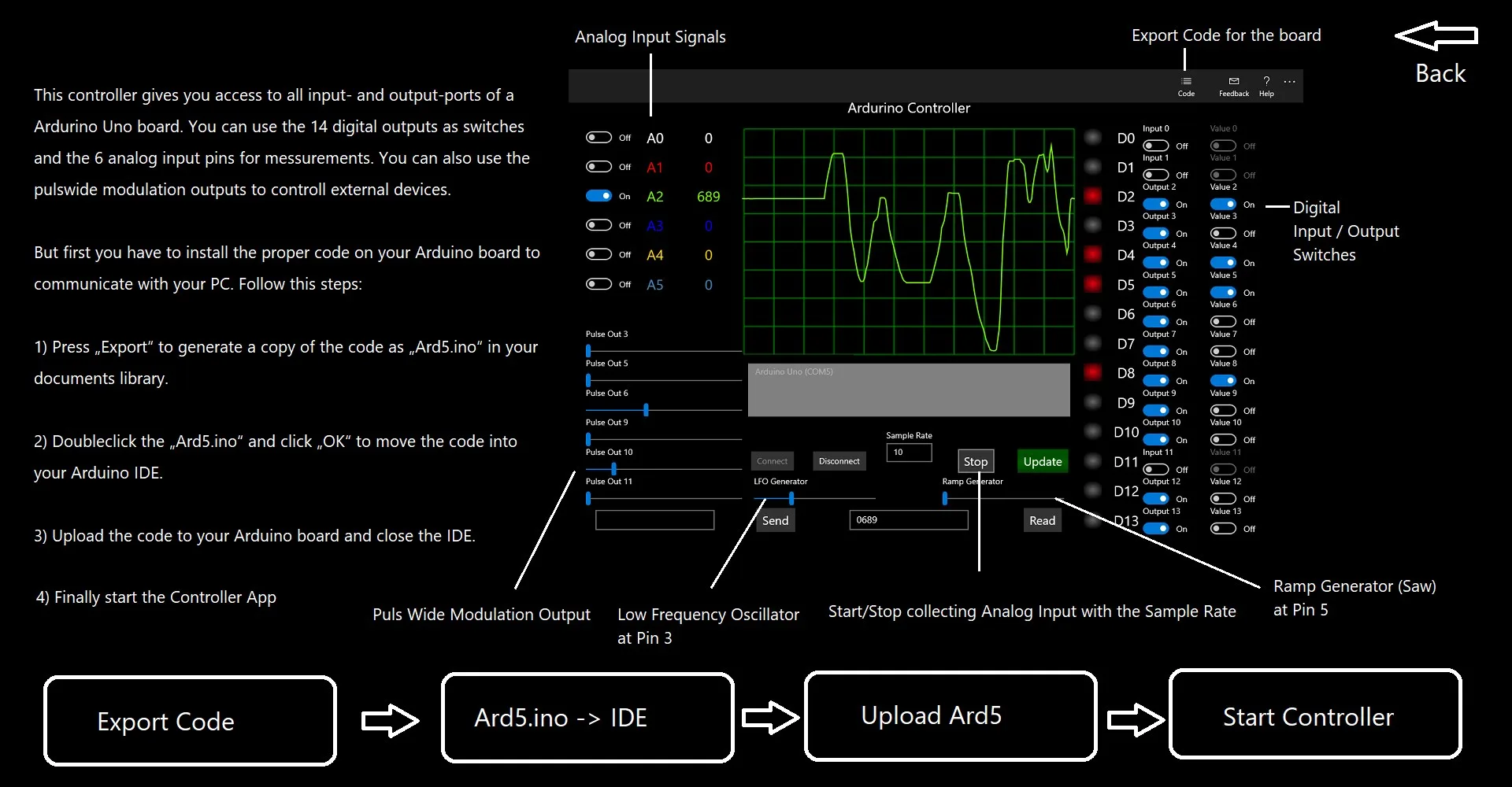 Ardurino Controller screenshot 1