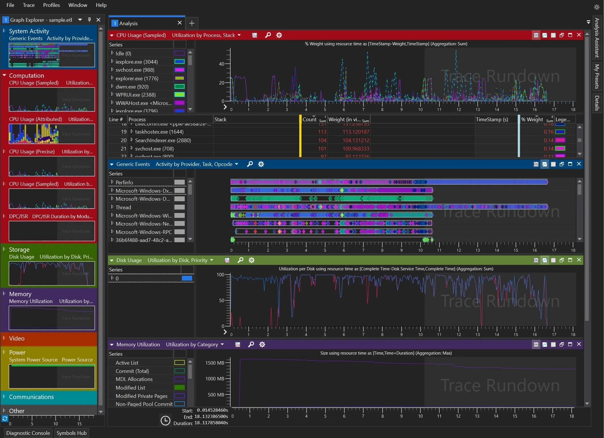 Windows Performance Analyzer screenshot 1