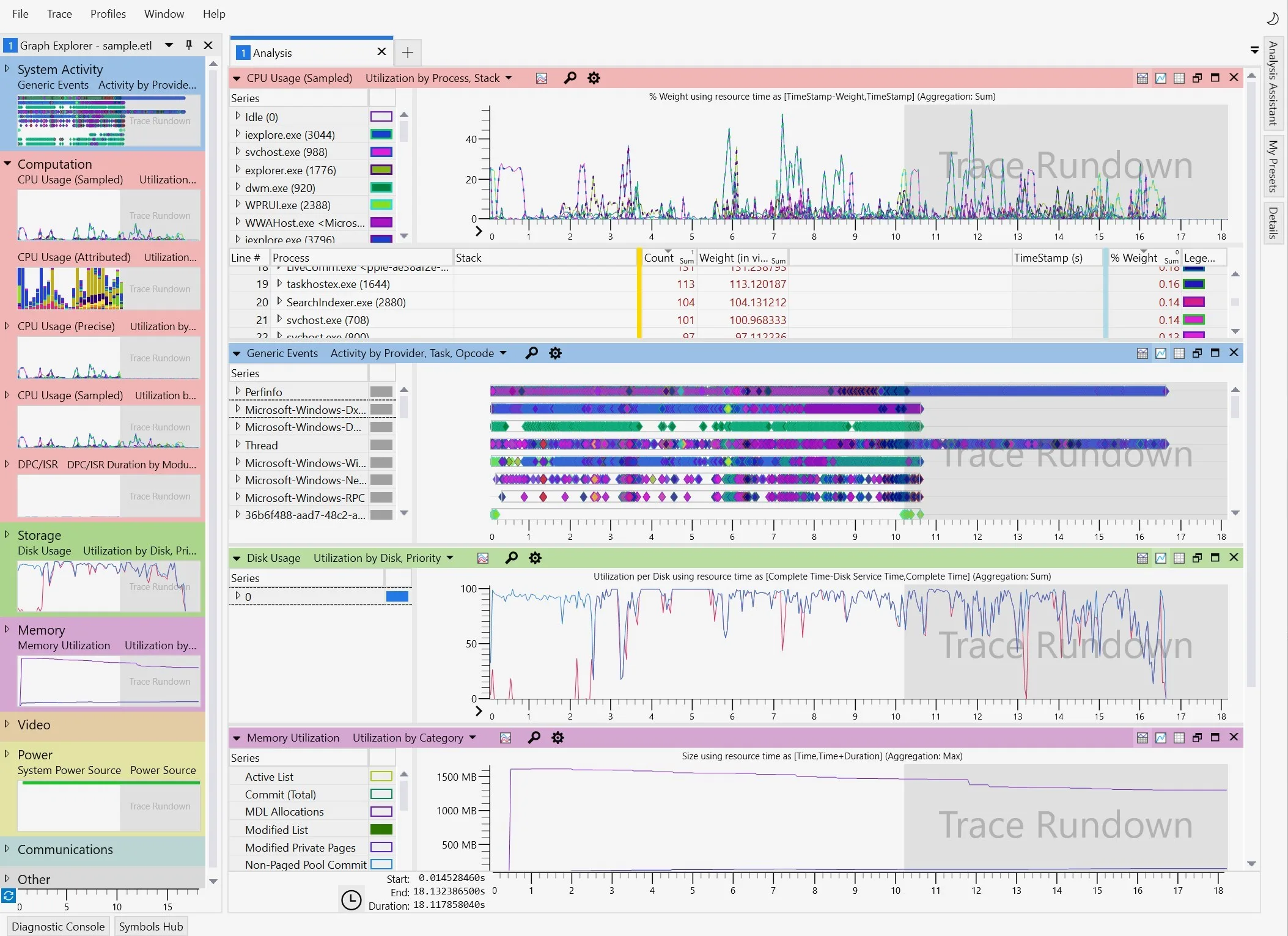 Windows Performance Analyzer screenshot 2