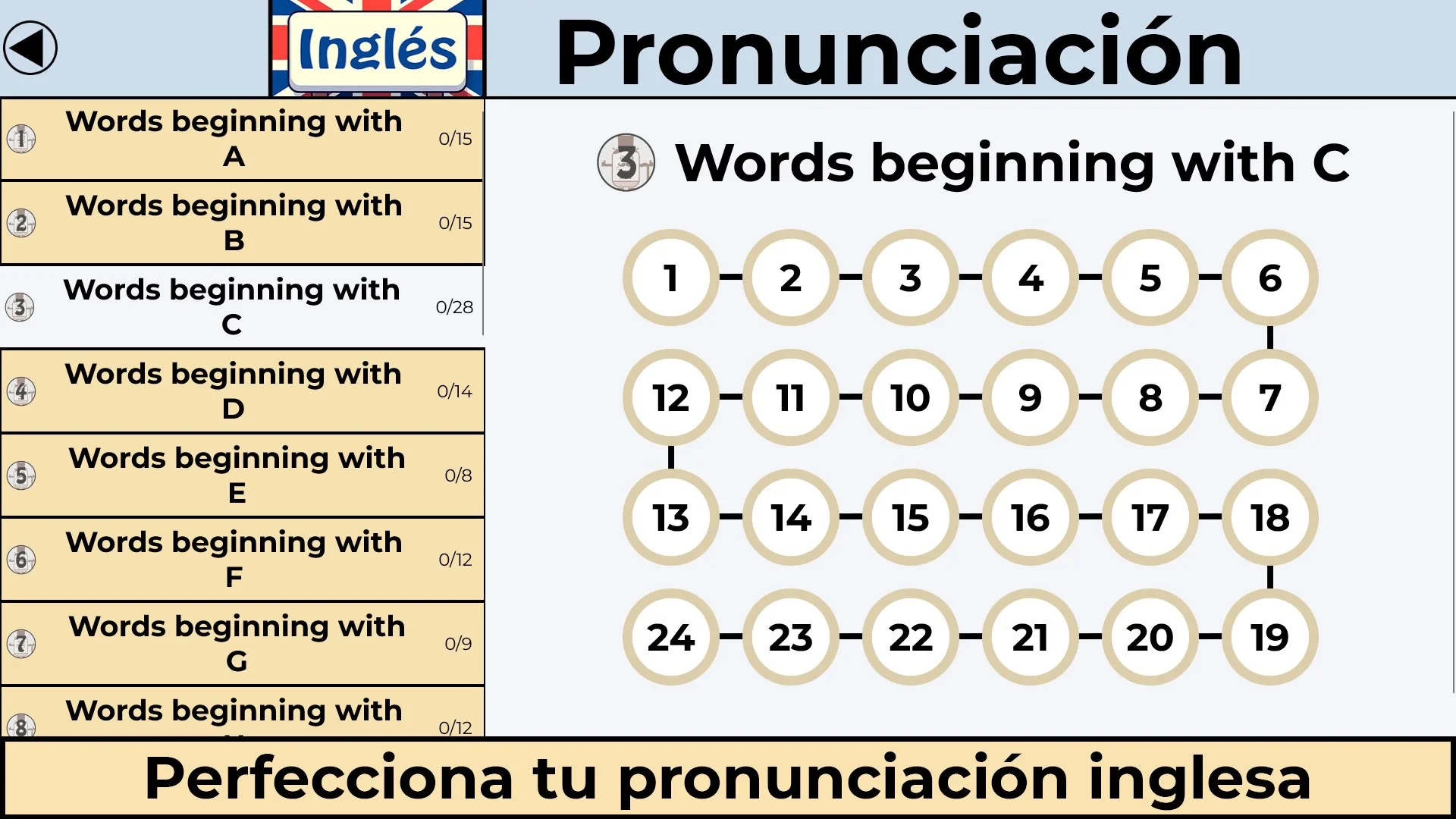 Aprende Inglés Con Tests screenshot 1