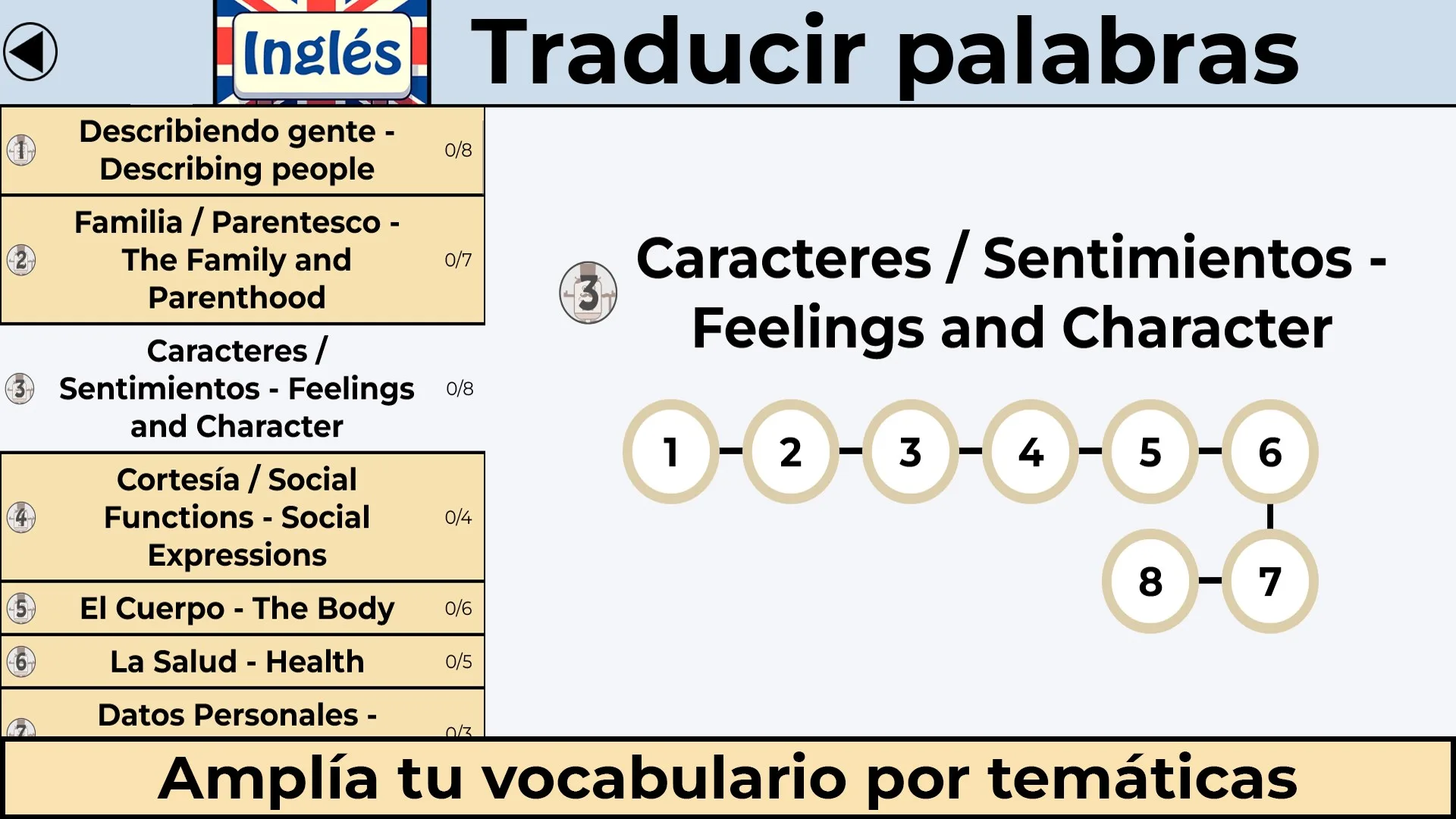 Aprende Inglés Con Tests screenshot 5