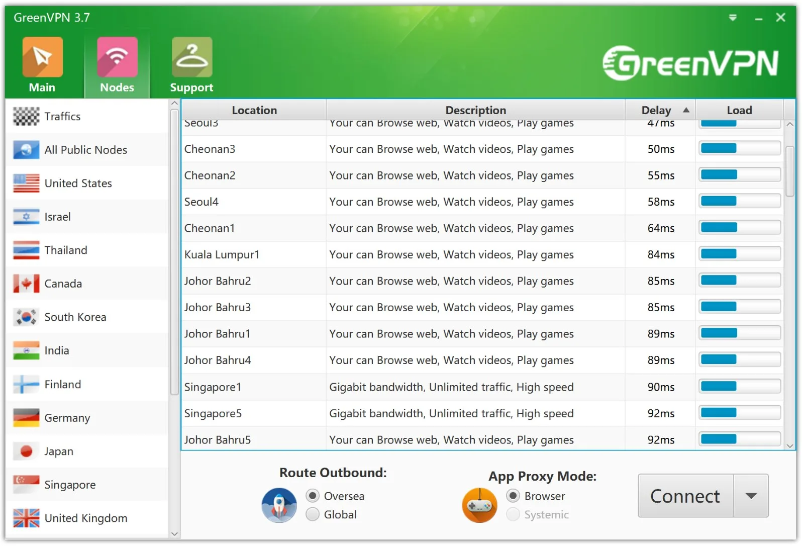 GreenVPN+ screenshot 1