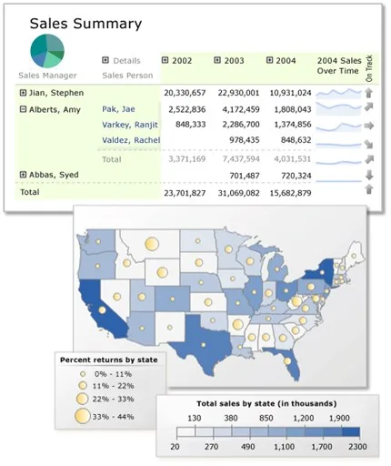 Power BI Report Builder screenshot 1