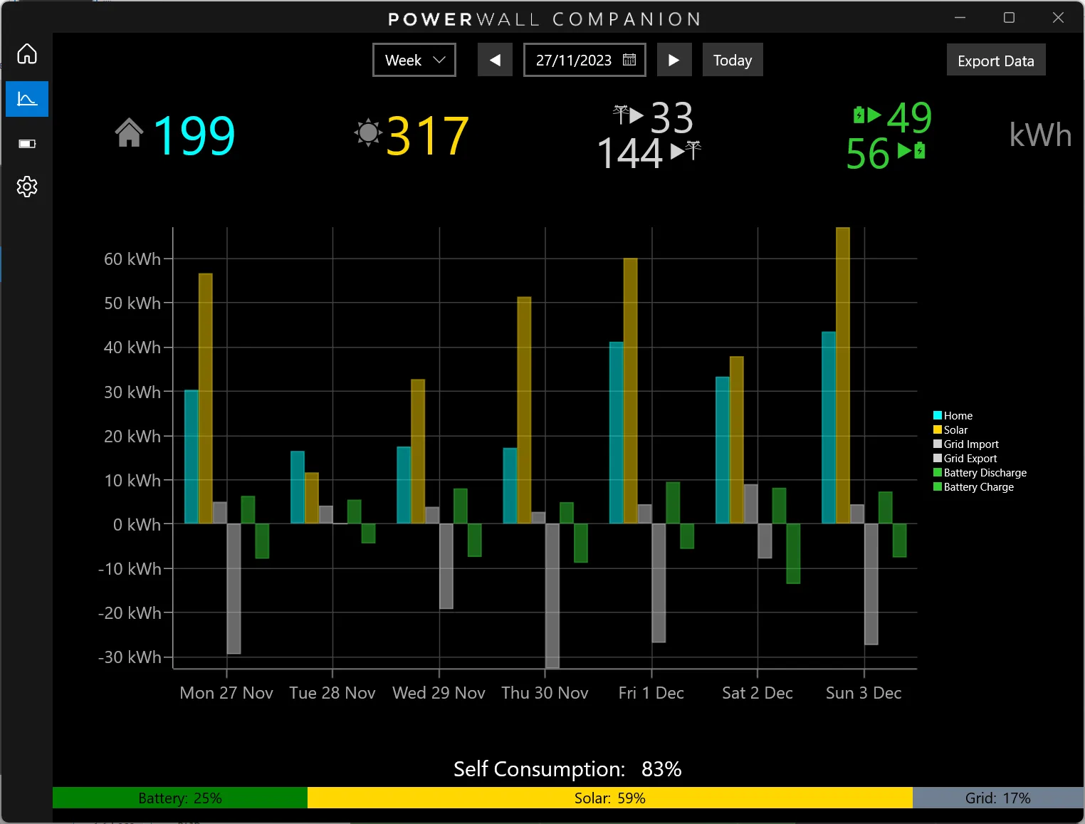 Powerwall Companion screenshot 3