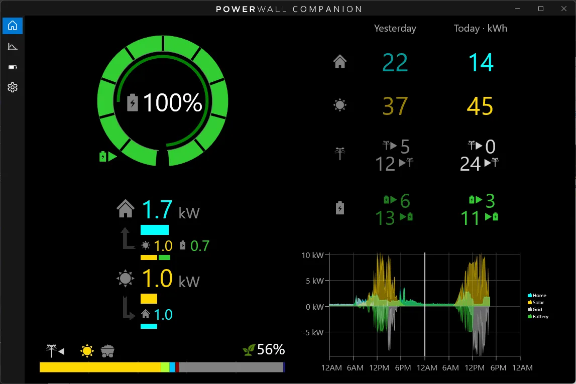 Powerwall Companion screenshot 5
