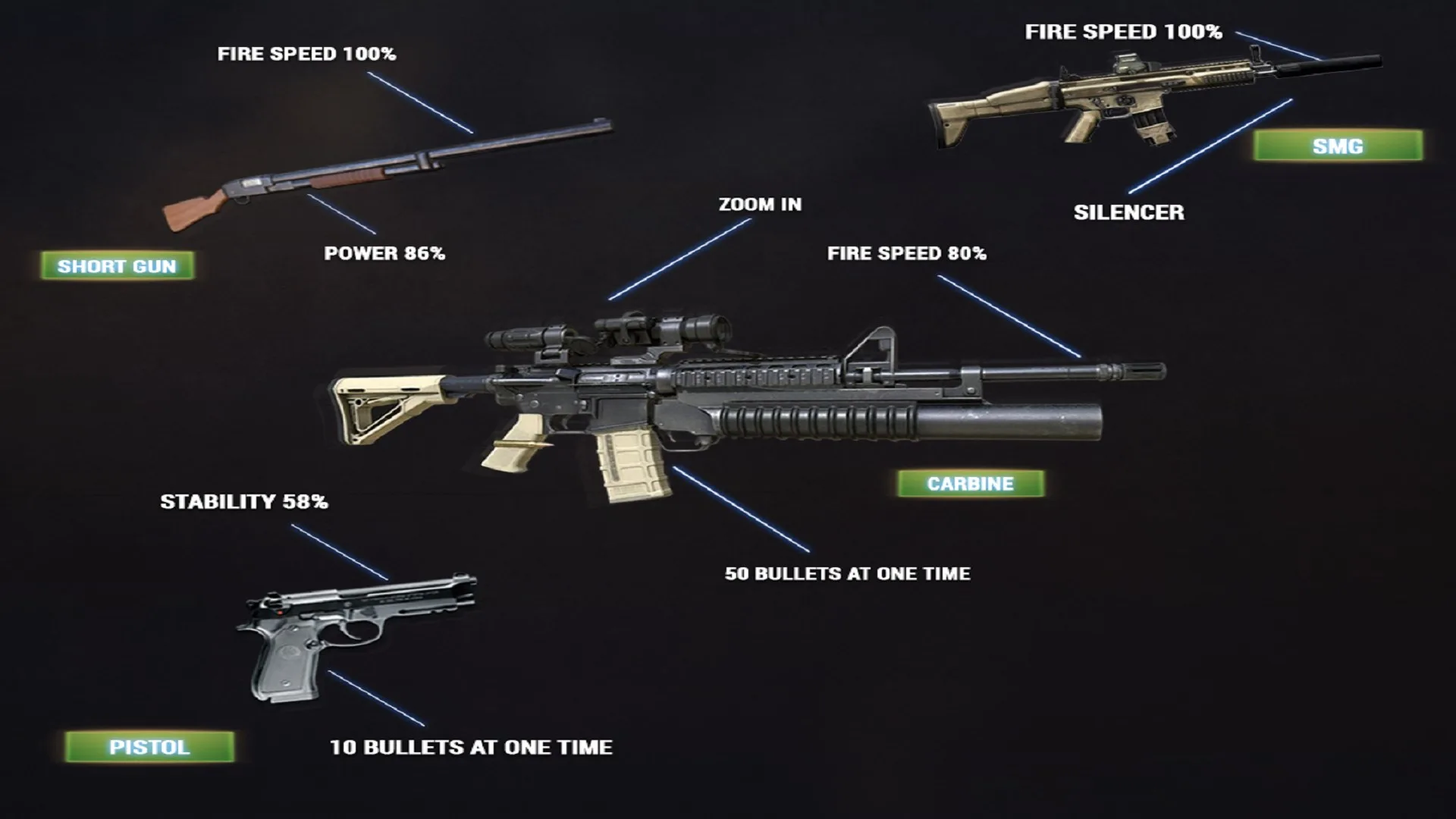 Rise of Zombie Apocalypse Empire: Target Evil Dead screenshot 1