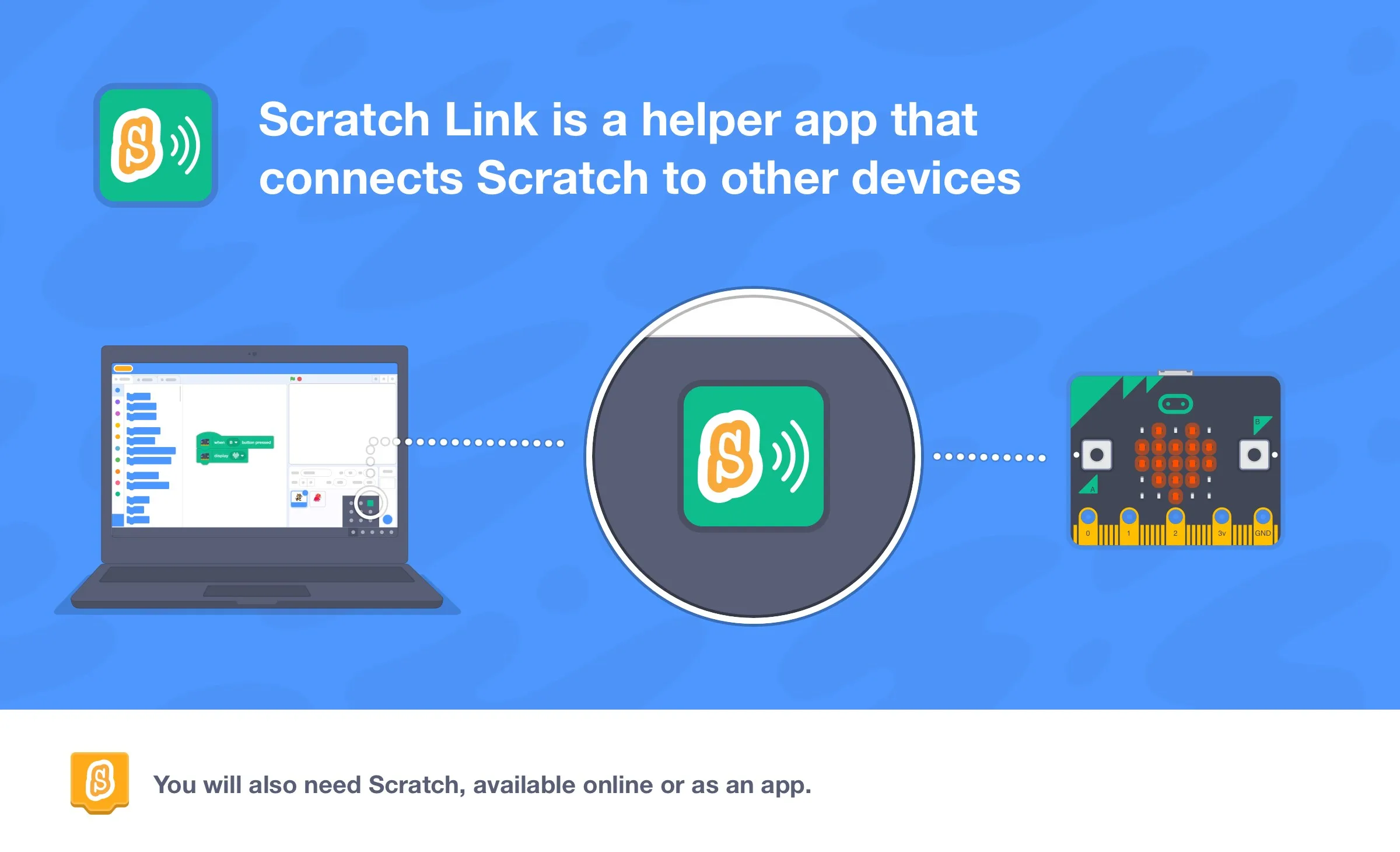 Scratch Link screenshot 1