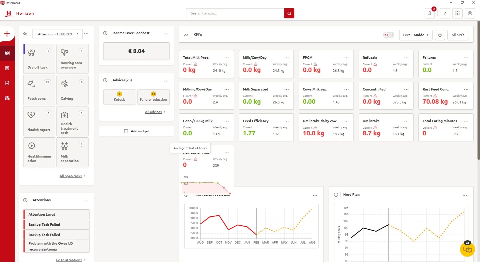 Lely Horizon screenshot 2