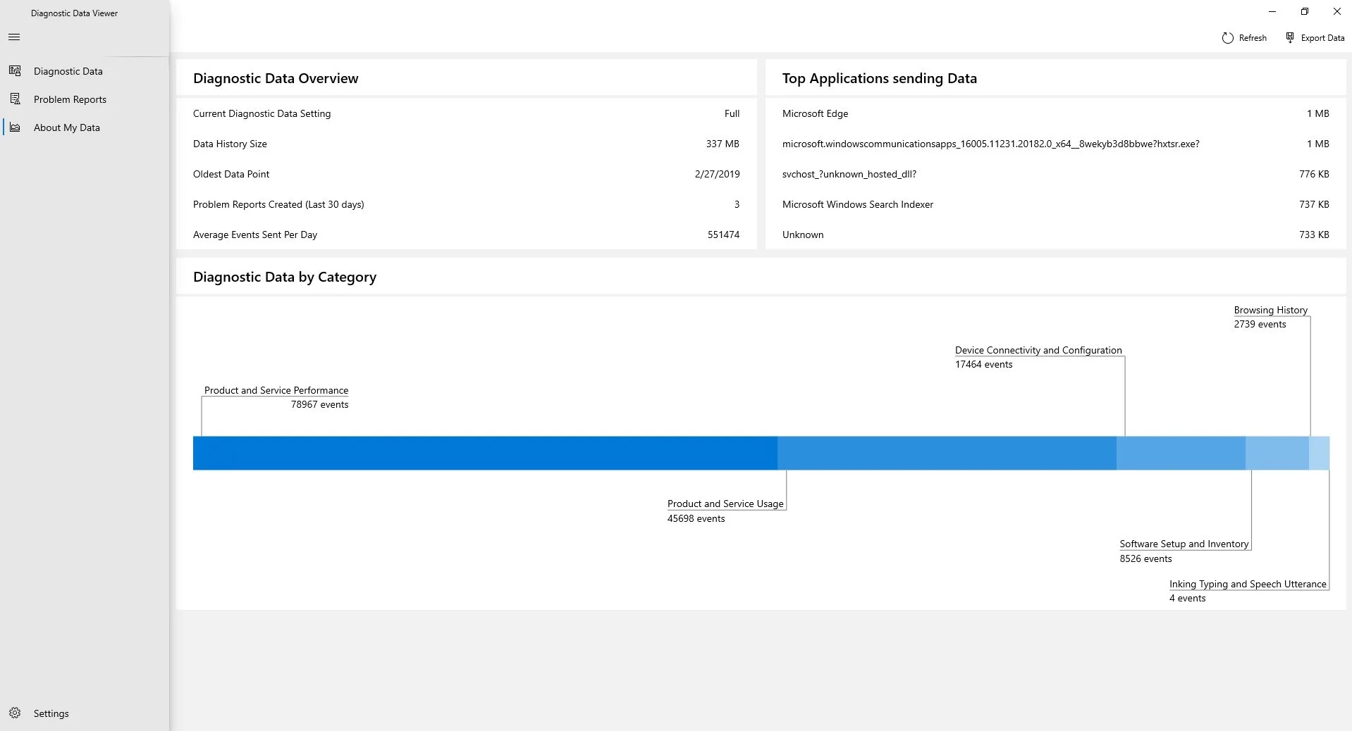 Diagnostic Data Viewer screenshot 5