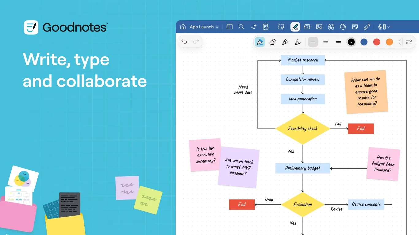 Goodnotes screenshot 1