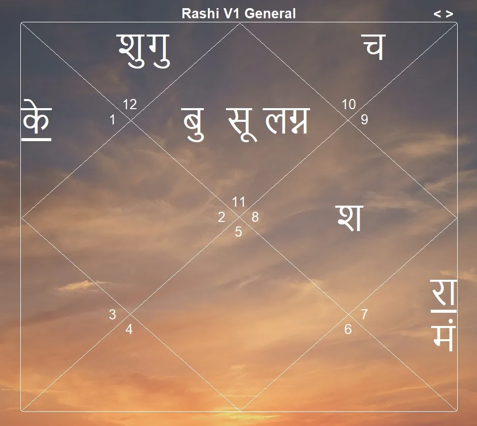 Shri Jyoti Star 10 screenshot 5