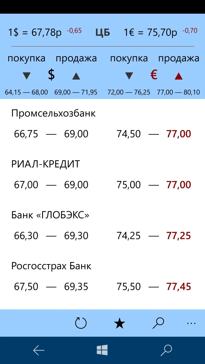Курсы обмена валют screenshot 4